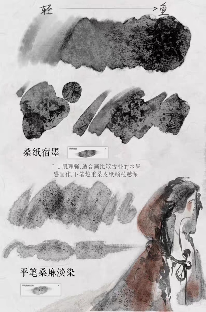 Procreateブラシ インク 57+14本