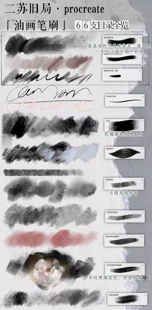 Procreateブラシ 厚塗りの油絵 66+14本