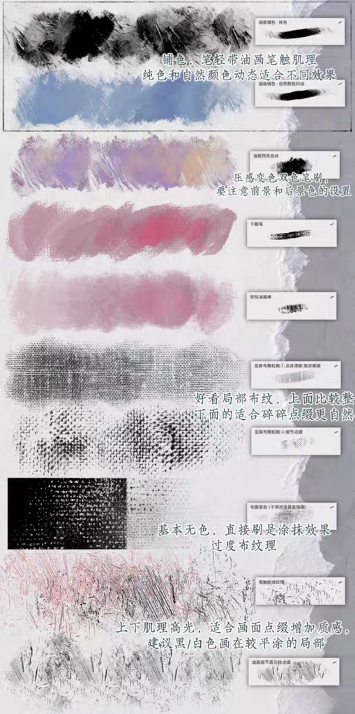 Procreateブラシ 厚塗りの油絵 66+14本