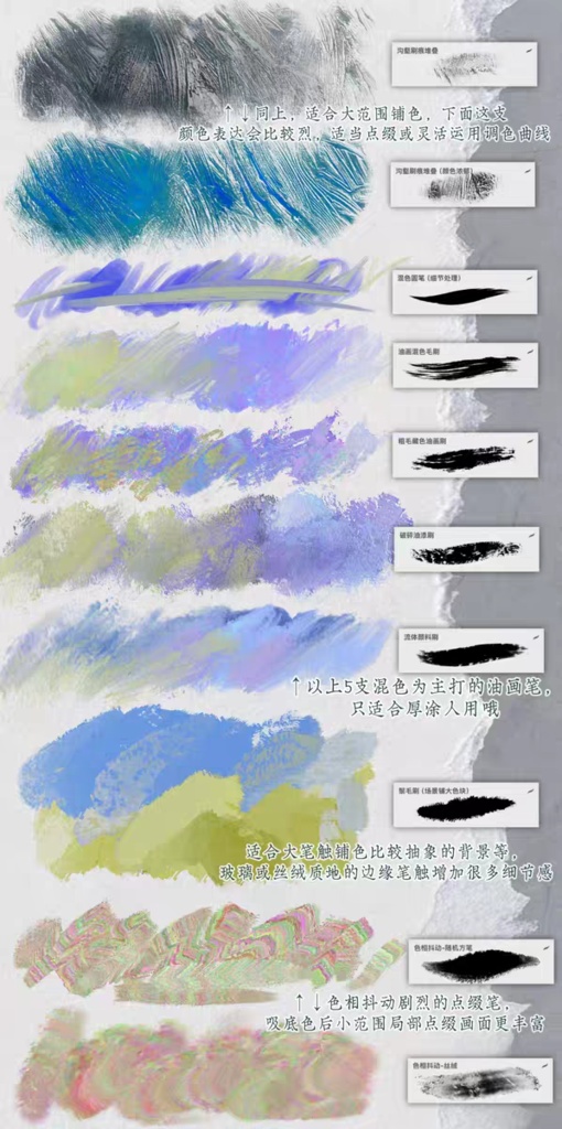 Procreateブラシ 厚塗りの油絵 66+14本