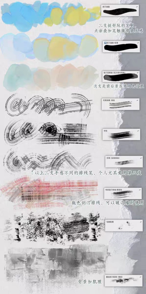 Procreateブラシ 厚塗りの油絵 66+14本