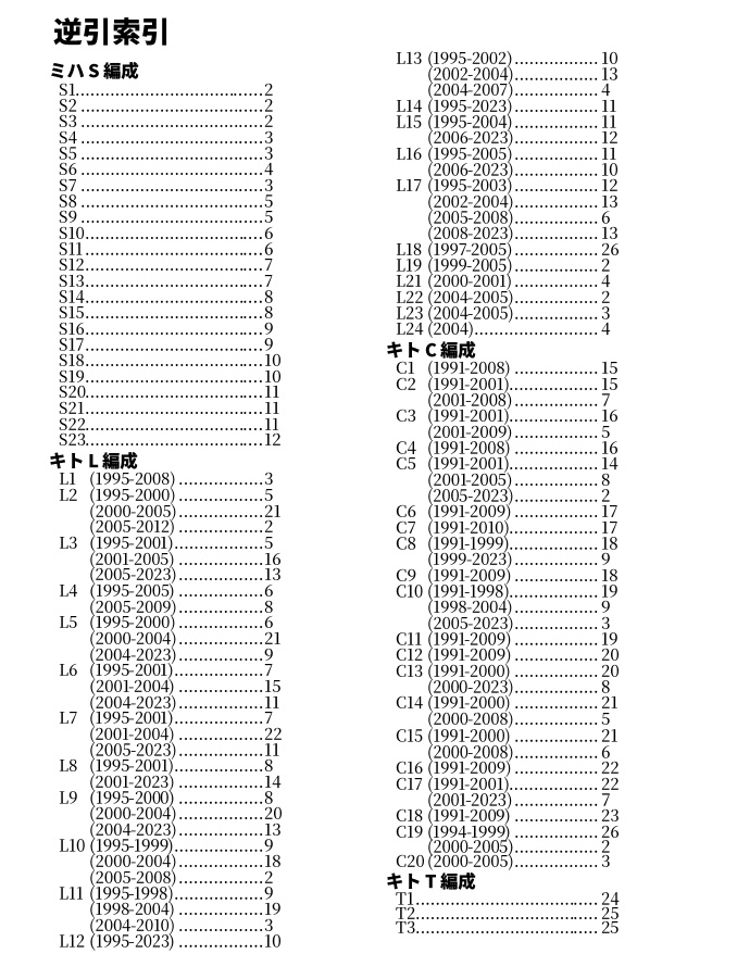 激レア★国府津運転所 113系 編成運用表 4枚組 激レア☆国府津運転所 113系 編成運用表 4枚組 激レア