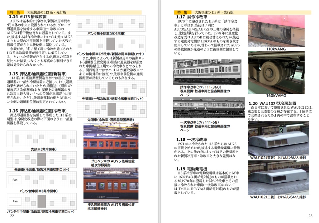 日本かぼちゃ電車学会誌 別冊vol.2 網干区の113系たち・先行簡易版