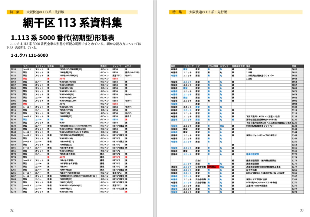 日本かぼちゃ電車学会誌 別冊vol.2 網干区の113系たち・先行簡易版