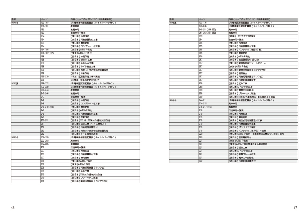 《予約受付中》113系・115系ファンのためのJR電車編成表ガイド&索引表