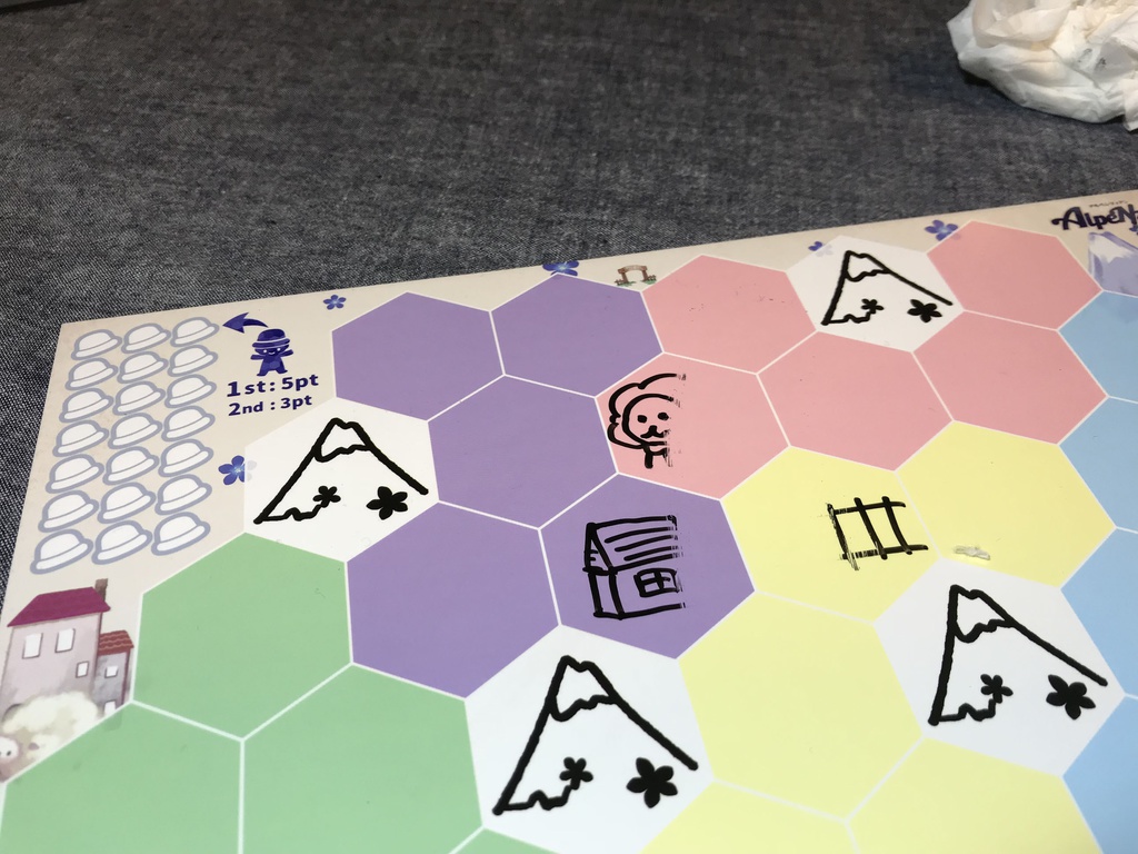 アルペンツィアン 追加ホワイトボードキット