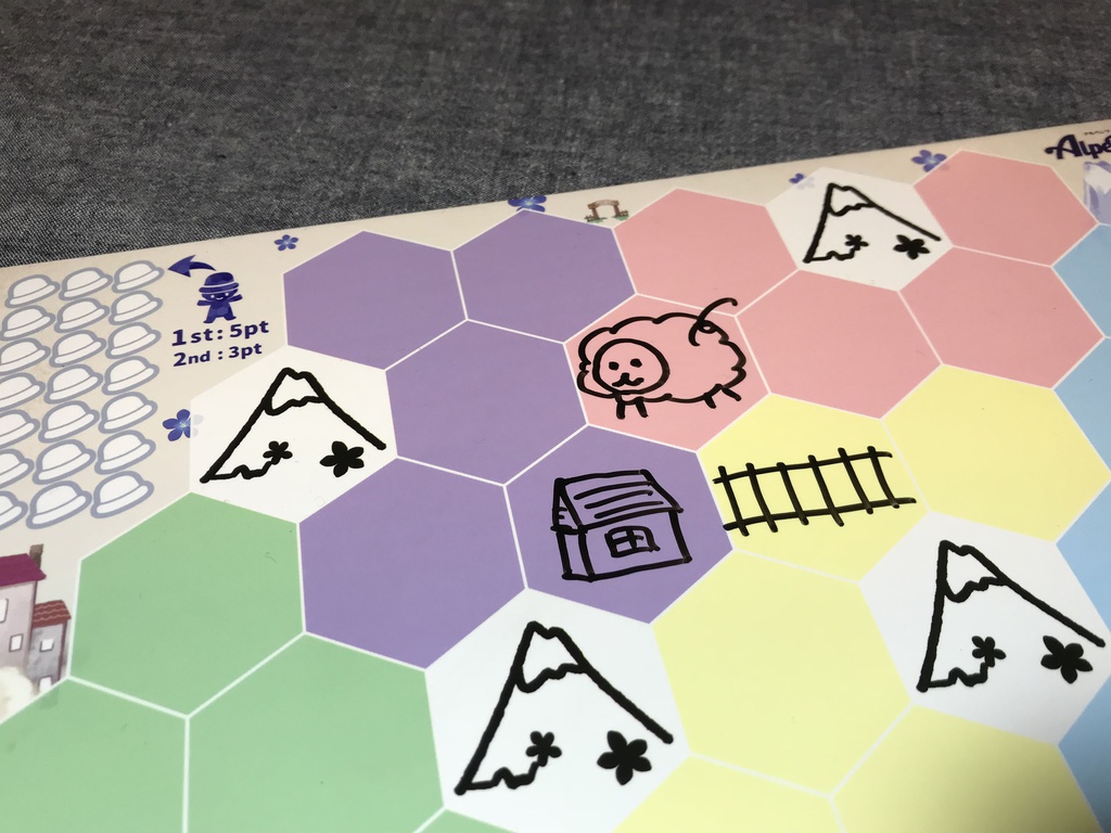 アルペンツィアン 追加ホワイトボードキット