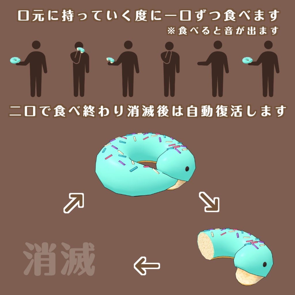 ウロボロスドーナツ