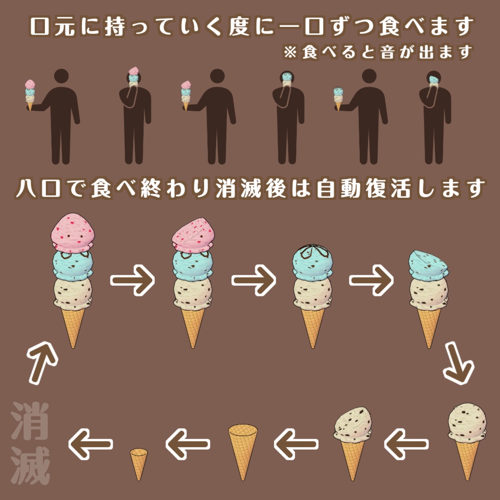 3触手アイス