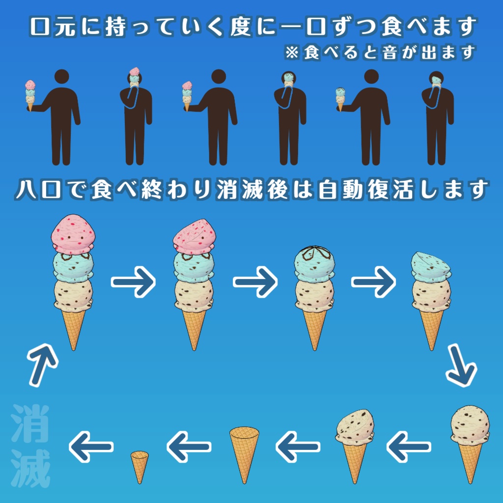 3触手アイス
