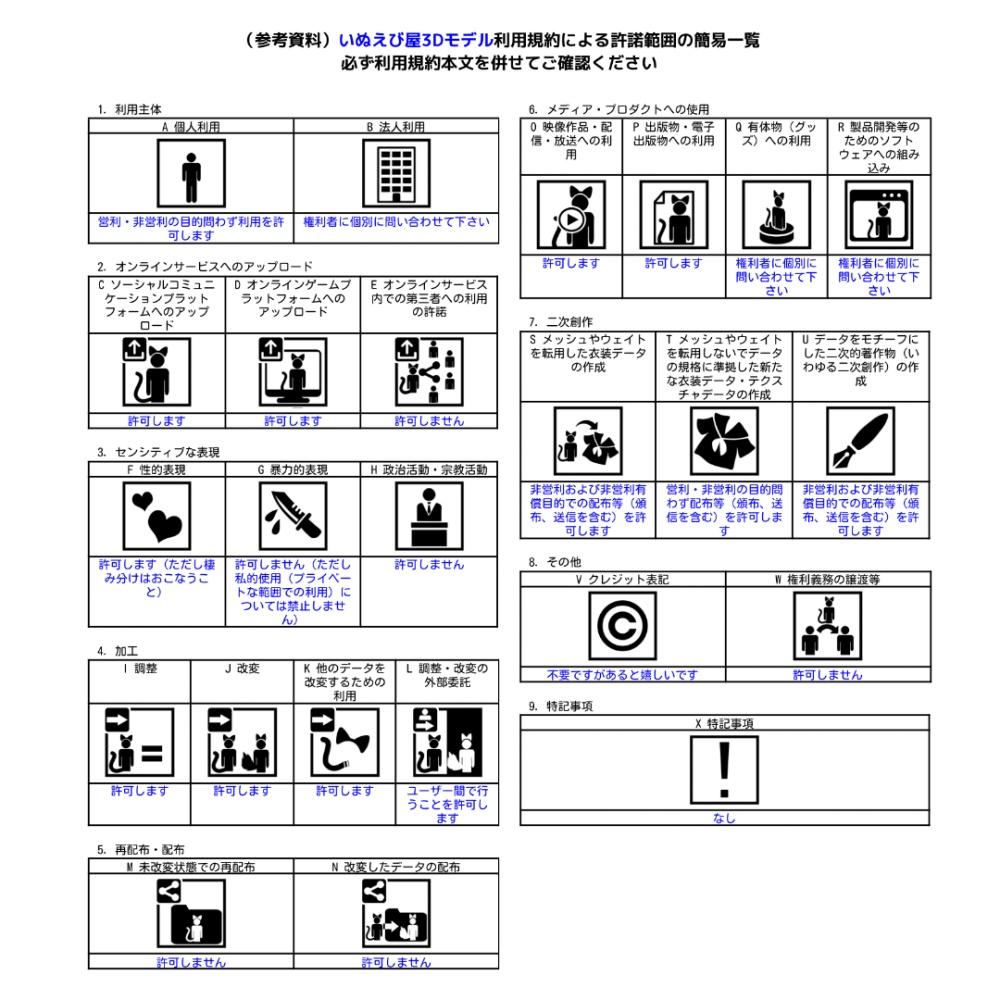 ナタデココブレスレット