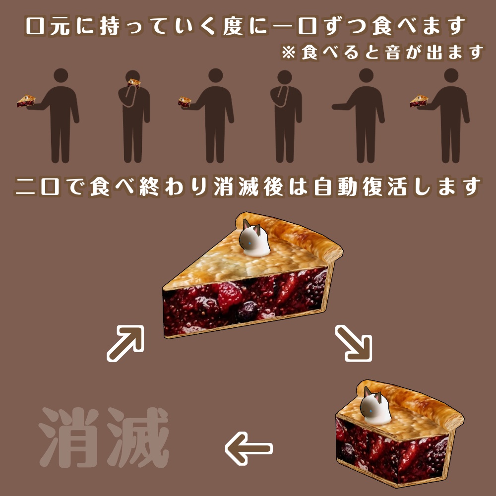 サムシングゲイジーパイ