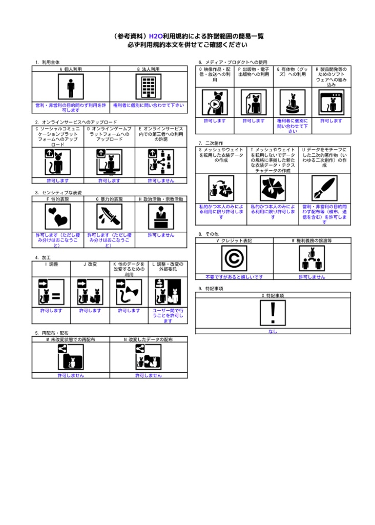 【ネオンヘイロー】Neon Halo