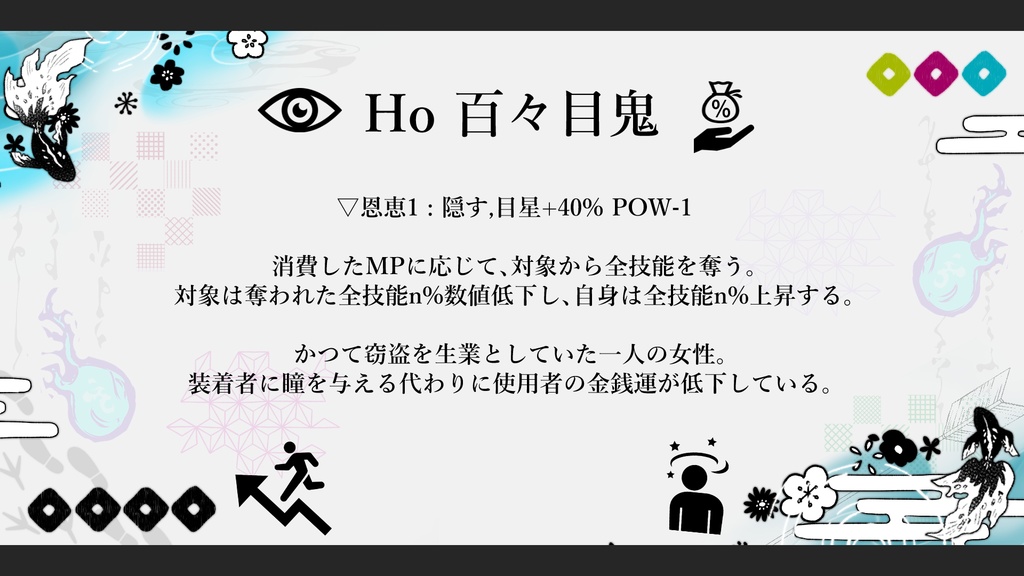『警視庁刑事部 犯罪捜査第参〇壱課』 -COC6版 SPLL:E198109