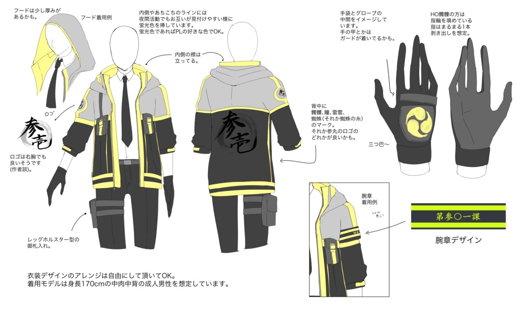 『警視庁刑事部 犯罪捜査第参〇壱課』 -COC6版 SPLL:E198109