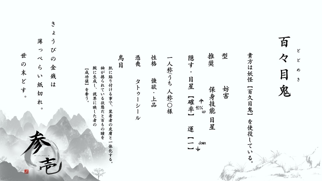 『警視庁刑事部 犯罪捜査第参〇壱課』 -COC6版 SPLL:E198109