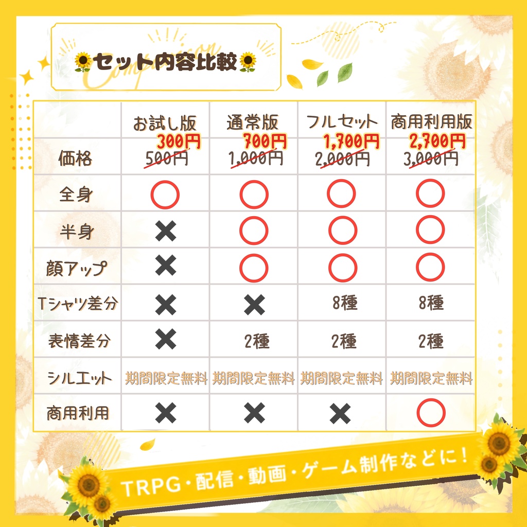 🌻【期間限定SALE】 ひまわり少年|TRPG立ち絵素材🌻