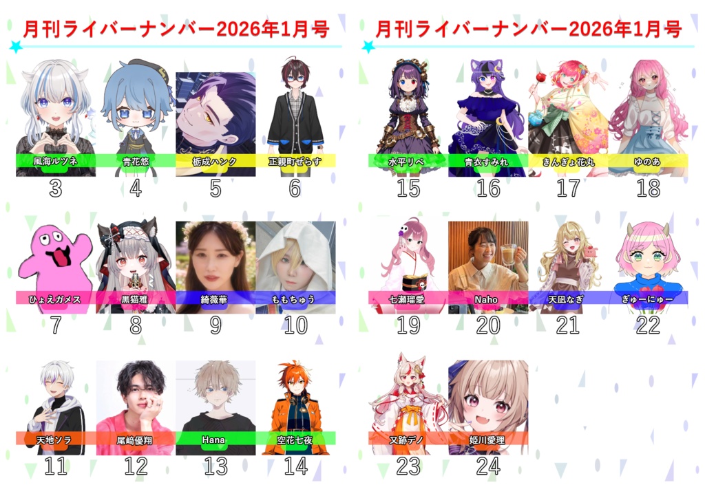 月刊ライバーナンバー2026年1月号