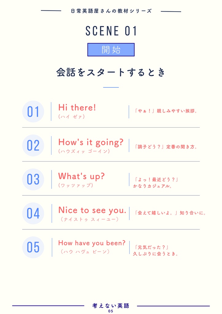 考えない英語|日常英会話 10場面別100フレーズ【音声付き】