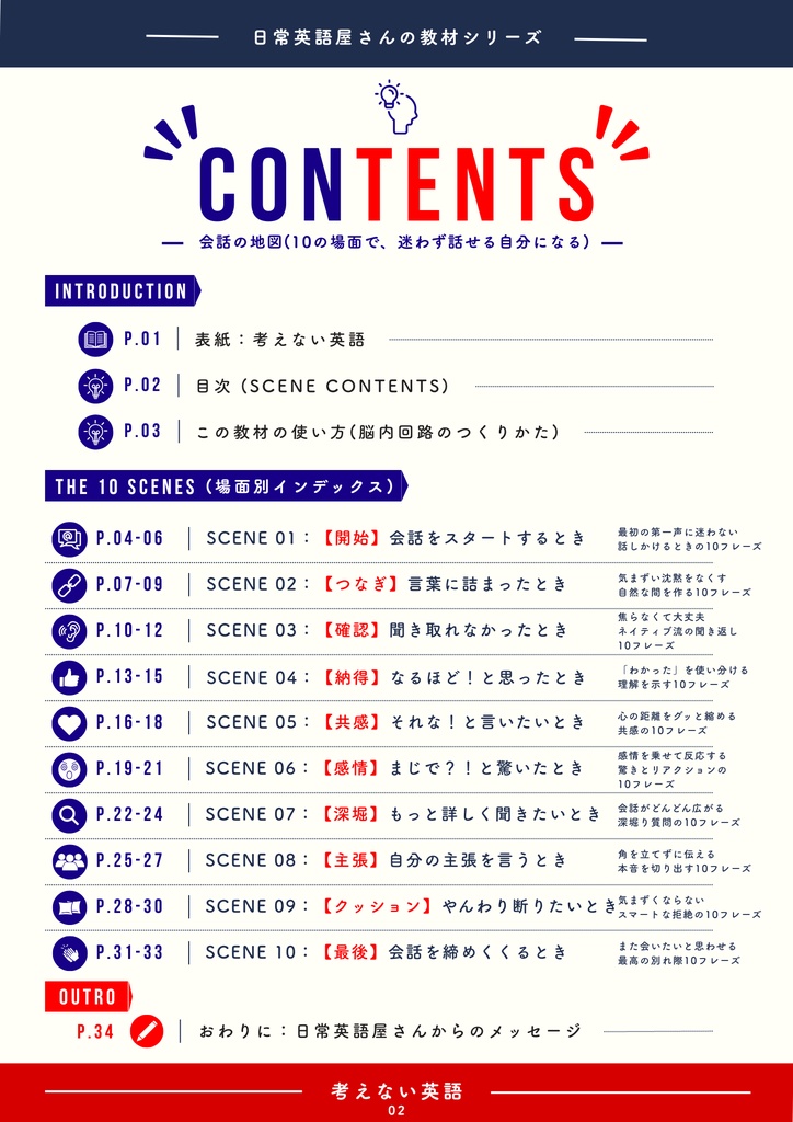 考えない英語|日常英会話 10場面別100フレーズ【音声付き】
