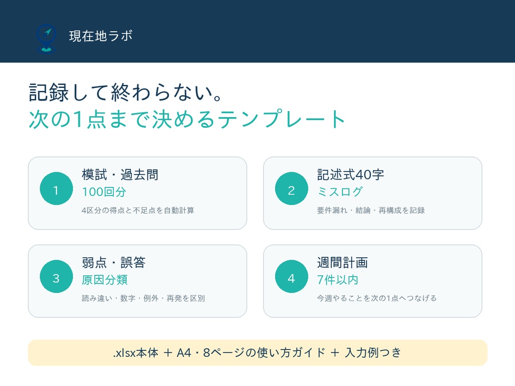 行政書士試験|3ライン合格現在地OS Pro|学習管理テンプレート(.xlsx)