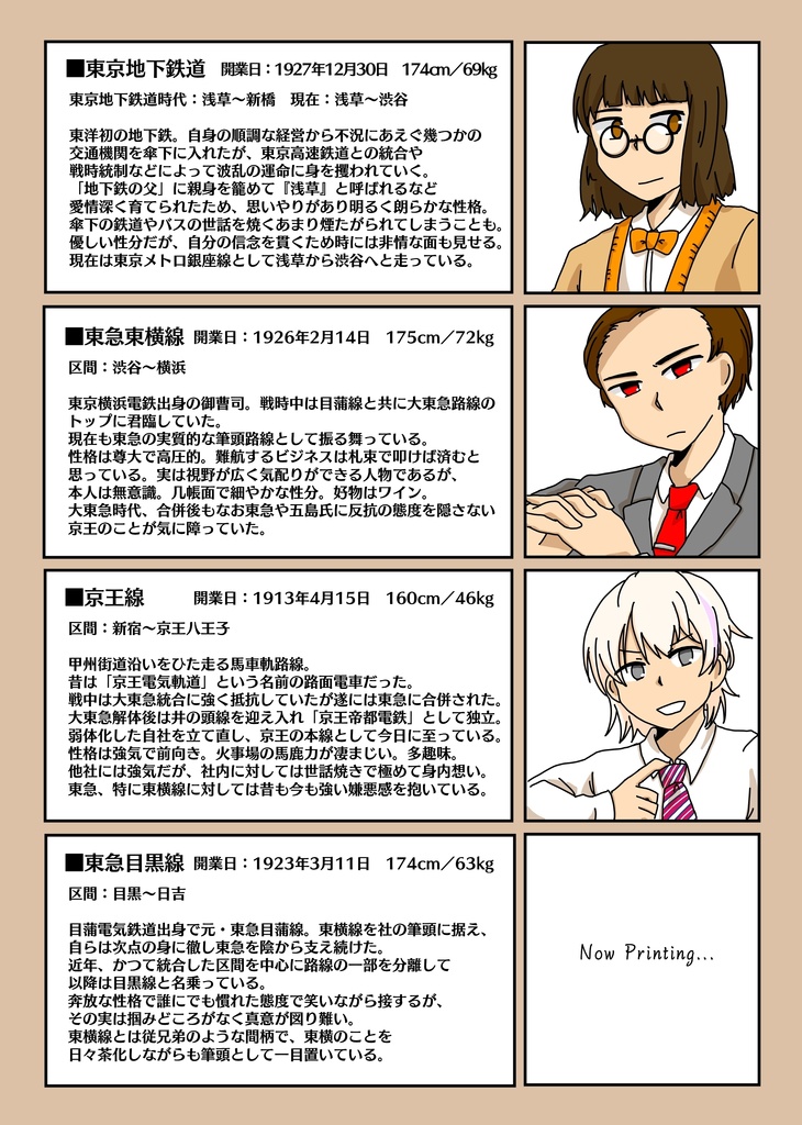 落日行路 設定資料集