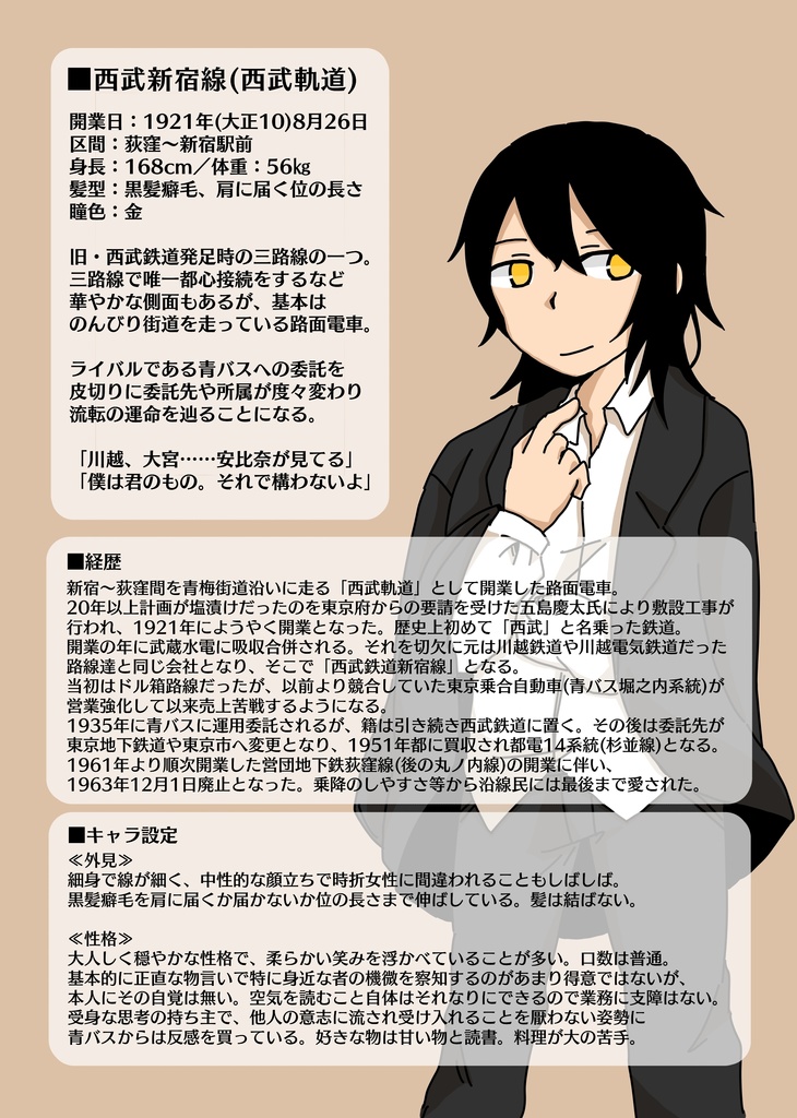 落日行路 設定資料集