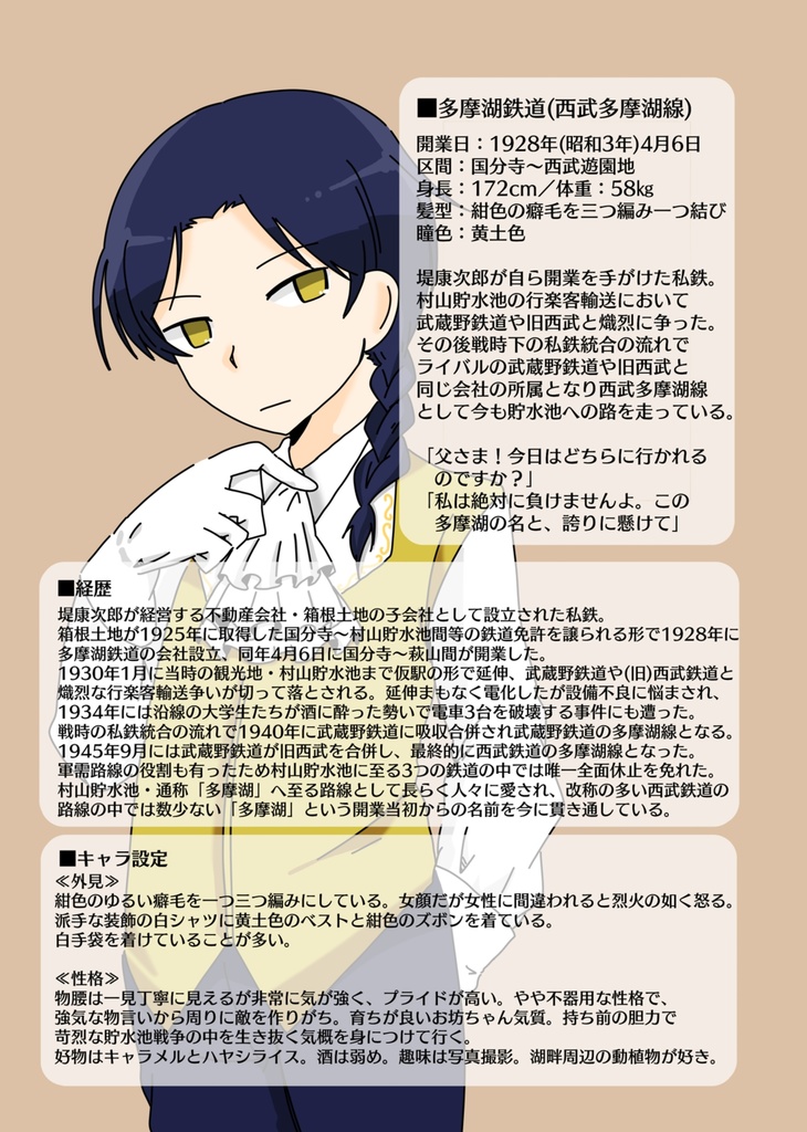 落日行路 設定資料集2