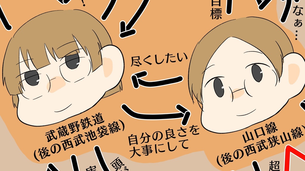 落日行路 設定資料集2