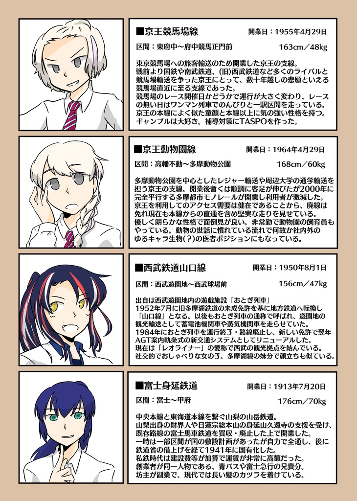 落日行路 設定資料集2