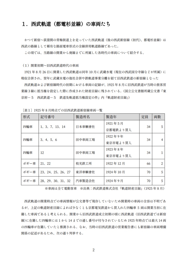 【合冊電子版】西武軌道概説史・西武鉄道史研究成集