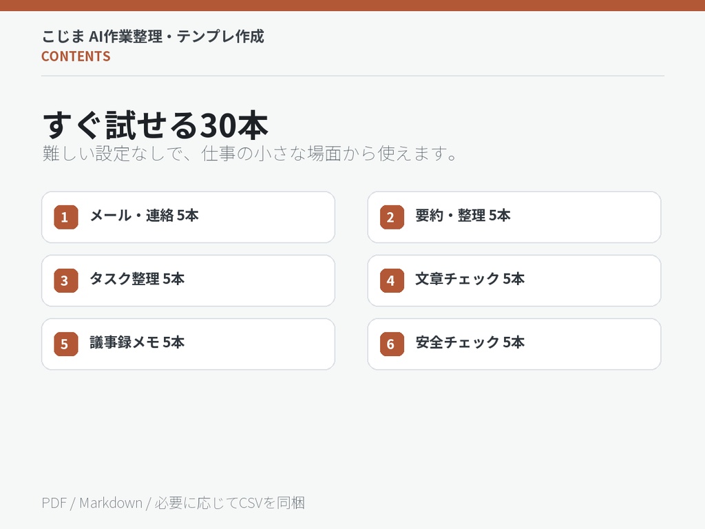 AI初心者向け コピペプロンプト30選|仕事でまず使う基本セット