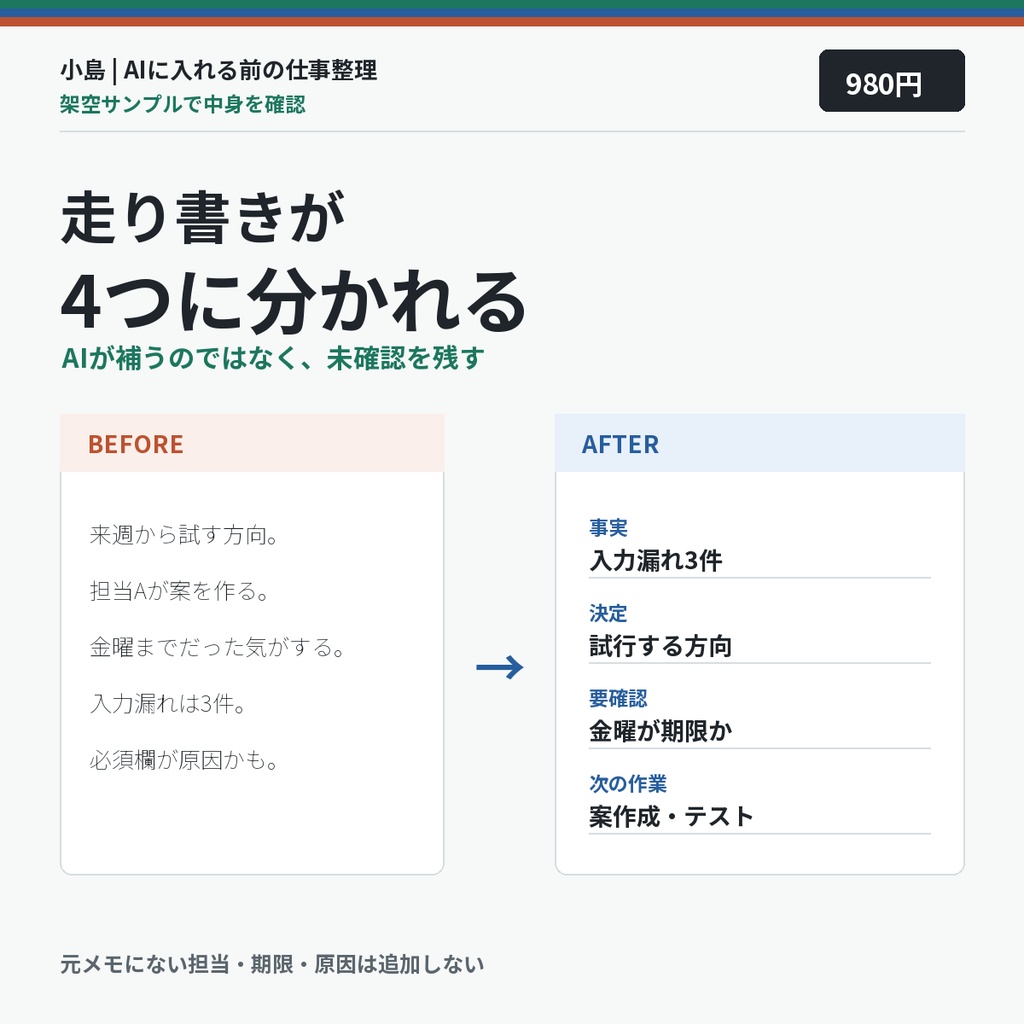 会議メモ→報告書 AI整理実務キット|架空例・決定事項・ToDo・確認表