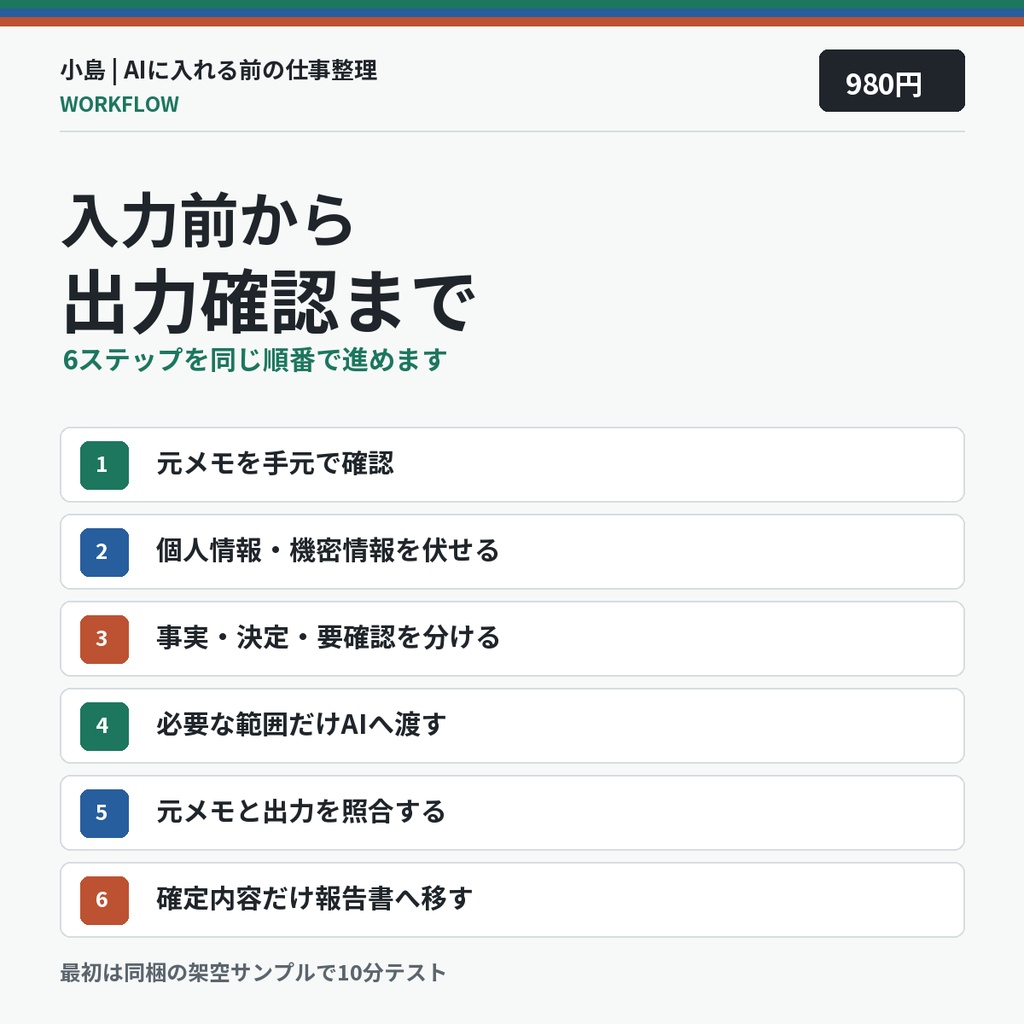 会議メモ→報告書 AI整理実務キット|架空例・決定事項・ToDo・確認表