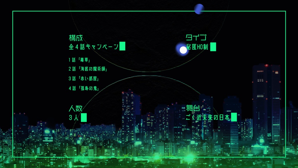 【CoC6版シナリオ】ナイト・ワンダラー SPLL:E107529