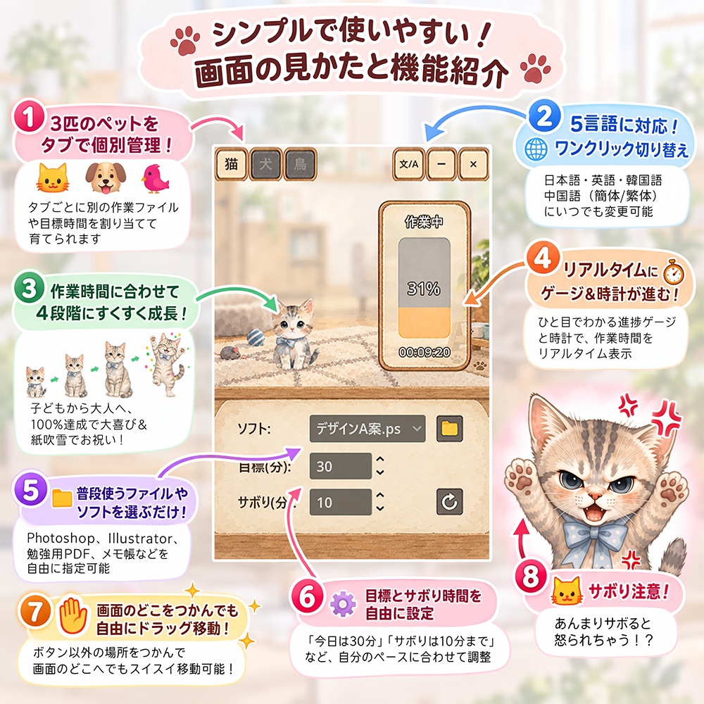 【Win11用】Learn with Pets 〜作業を見守るデスクトップペット〜【作業連動・集中サポート】