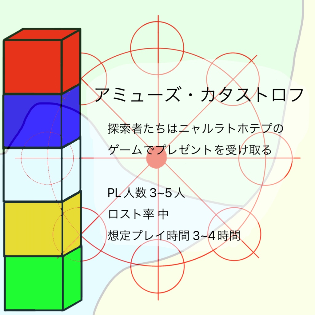 クトゥルフ神話TRPG６版シナリオ「アミューズ・カタストロフ」