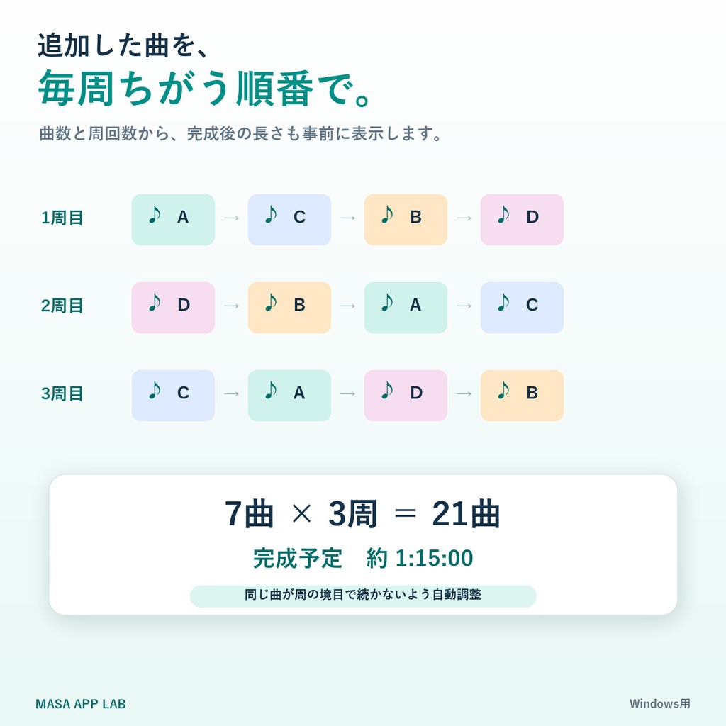【長時間BGMを自動作成】音楽を毎周ランダムに並べて繰り返し結合|Windowsツール「まぜる。」