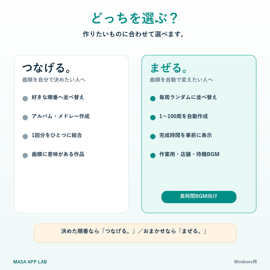【長時間BGMを自動作成】音楽を毎周ランダムに並べて繰り返し結合|Windowsツール「まぜる。」