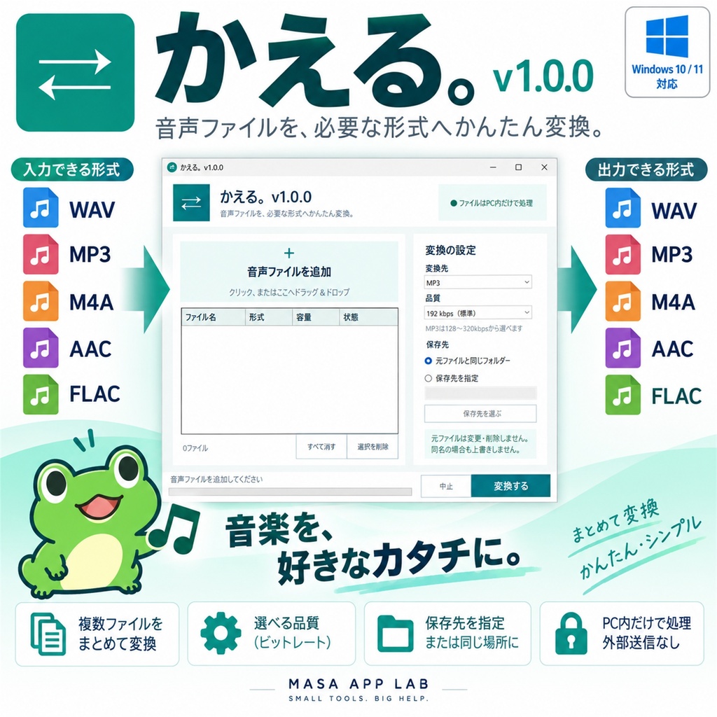 かえる。|音声ファイル一括変換ツール【WAV・MP3・M4A・AAC・FLAC/Windows】