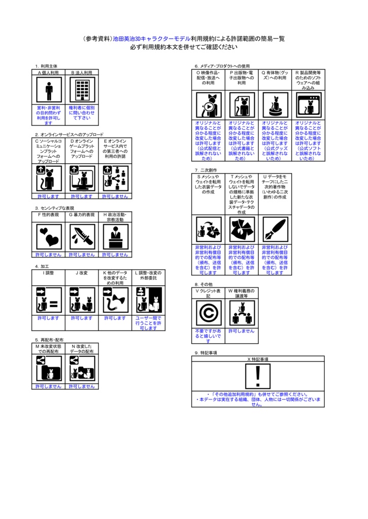 Lysa_VRChat想定オリジナル3Dモデル