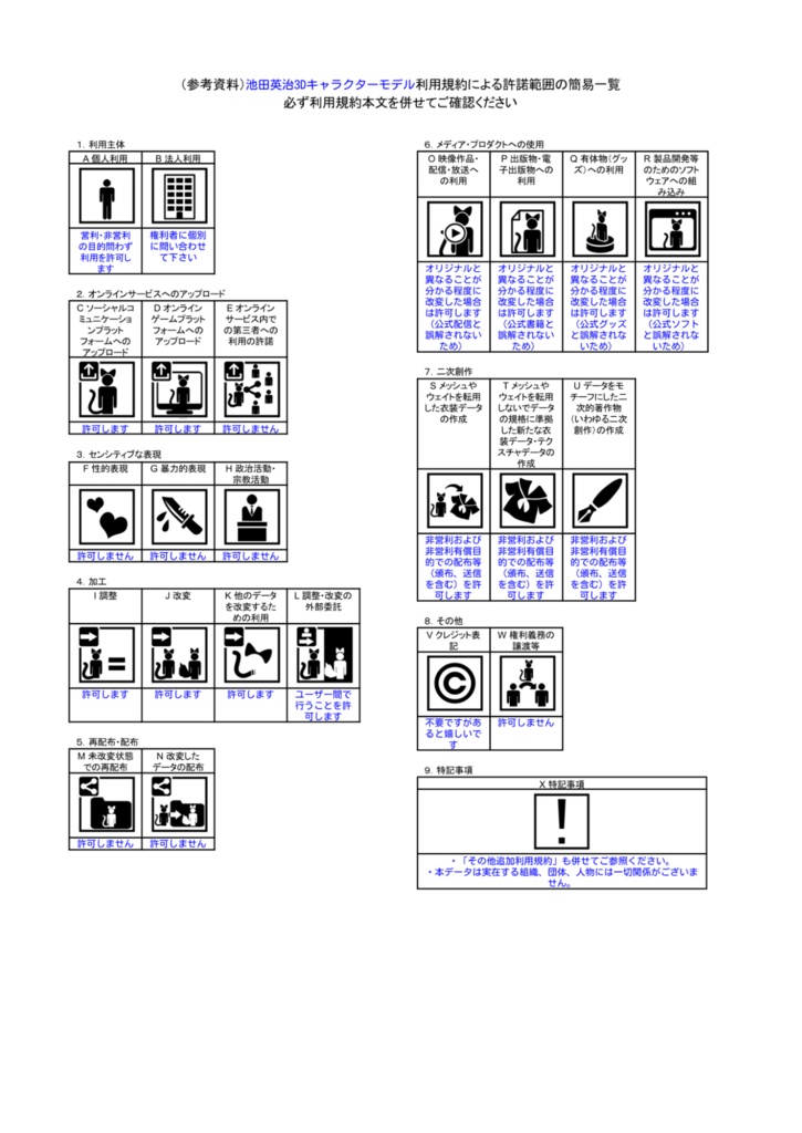 LoNicHo_VRChat想定オリジナル3Dモデル