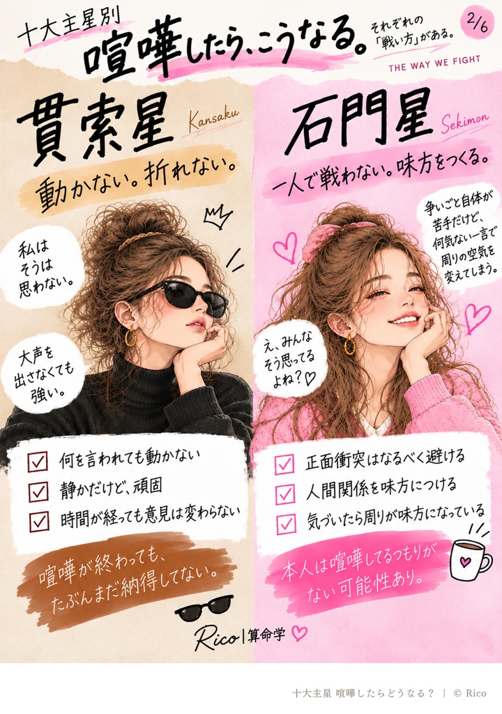 十大主星別「喧嘩したら、どうなる?」【PDF版】