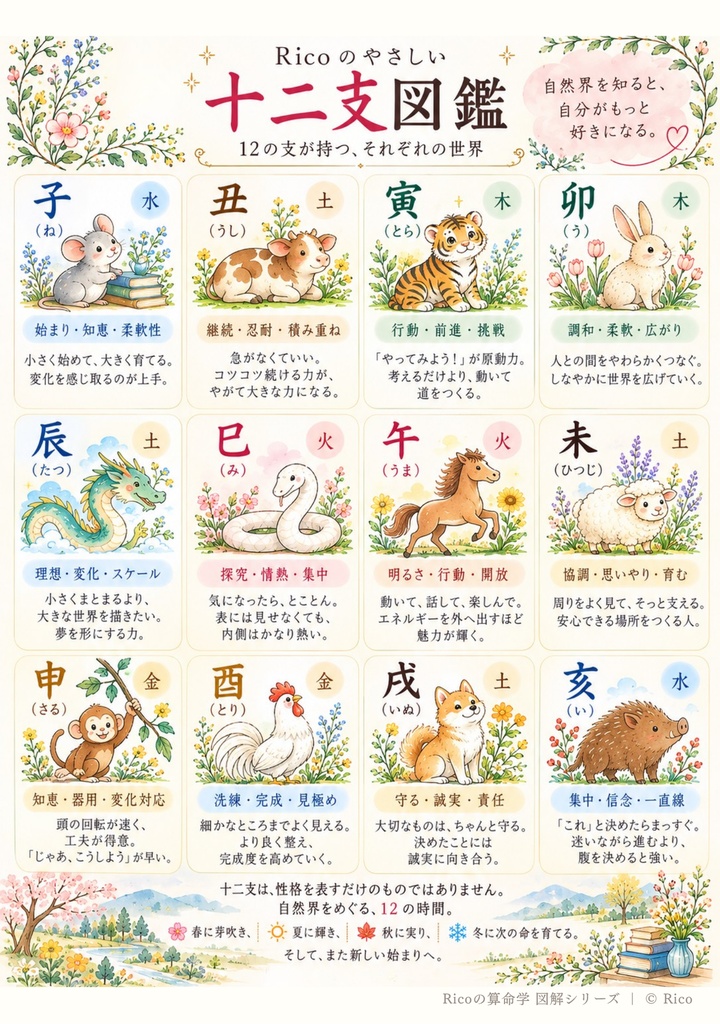Ricoのやさしい 算命学図鑑|十二支は自然界をめぐる12の時間【PDF版】