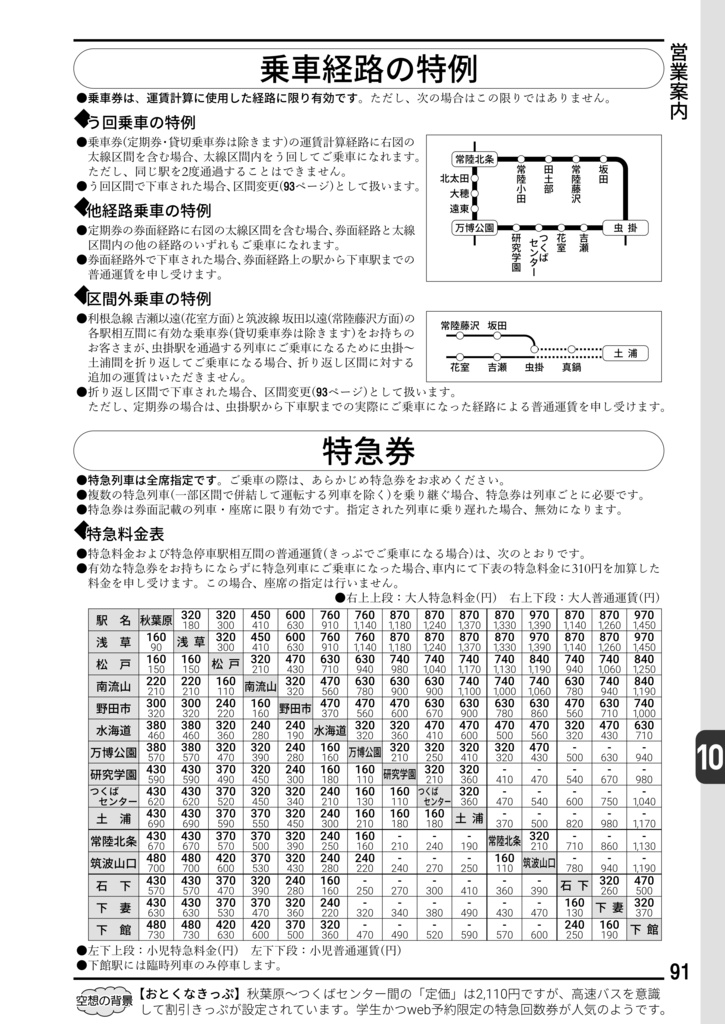 利根急時刻表(電子版)