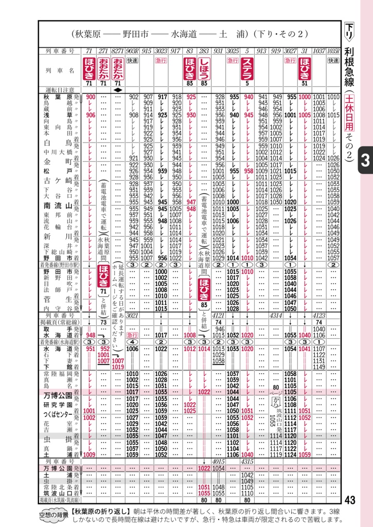 利根急時刻表(電子版)
