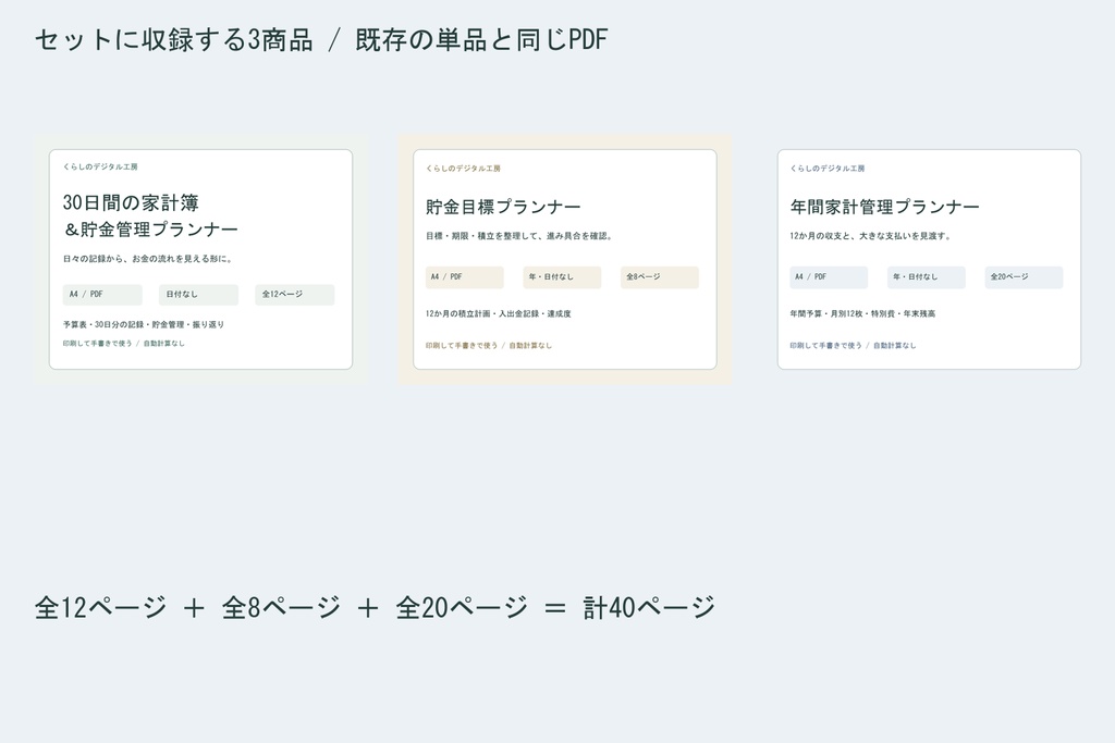 家計管理プランナー3点セット【A4・PDF計40ページ/ZIP】