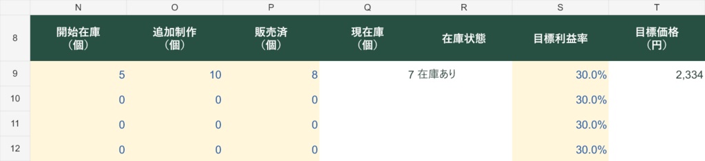 ハンドメイド原価・在庫管理セット【Excel/50商品・売上記録200件】