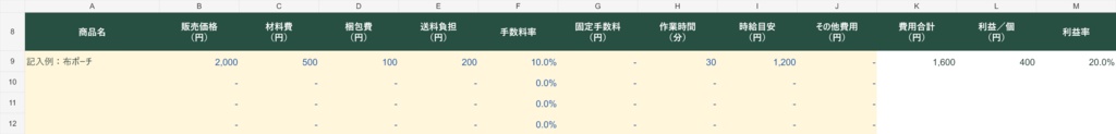 ハンドメイド原価・在庫管理セット【Excel/50商品・売上記録200件】