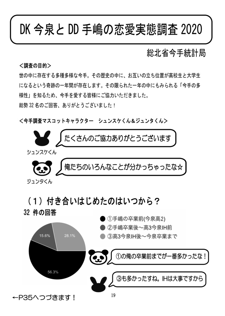 DK/DD-男子高校生の今泉くんと男子大学生の手嶋さんの本-